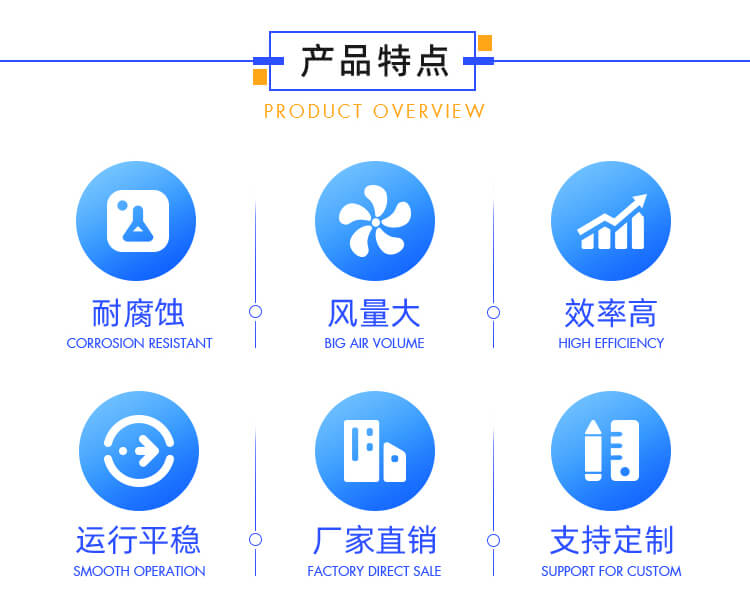 離心風機葉輪和工作效率有什么關(guān)系-找鄭通風機廠家