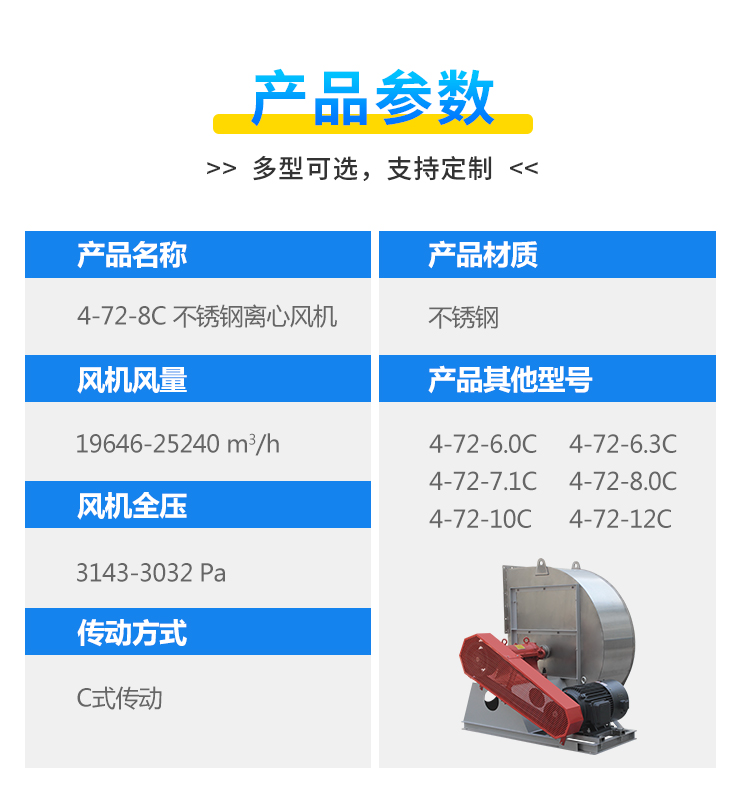 304不銹鋼風(fēng)機能耐多少度高溫？