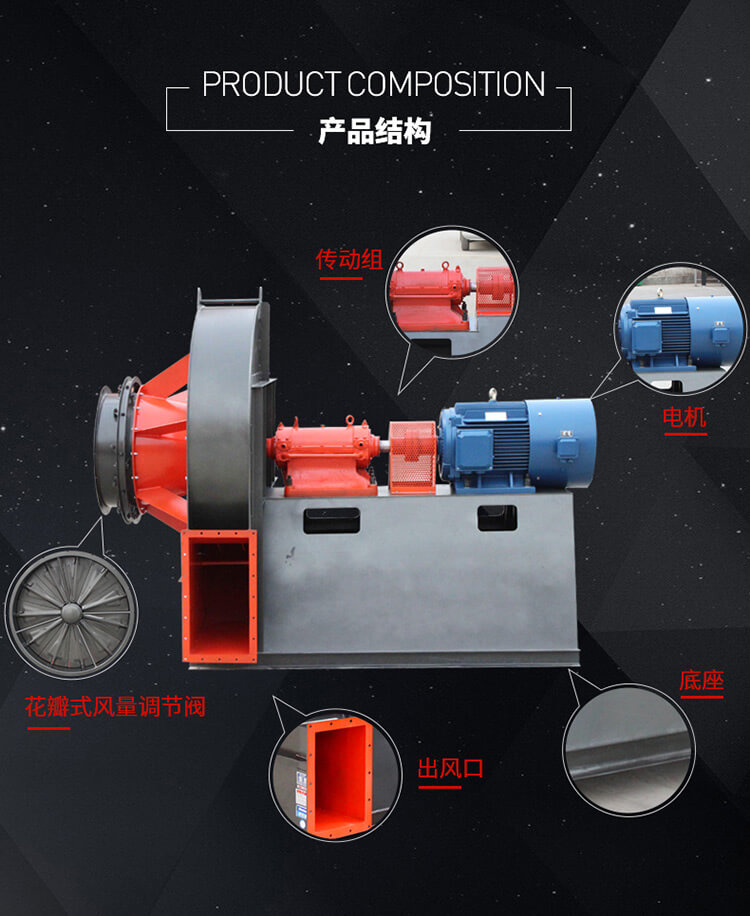 鍋爐引風機電流過大是什么造成的？