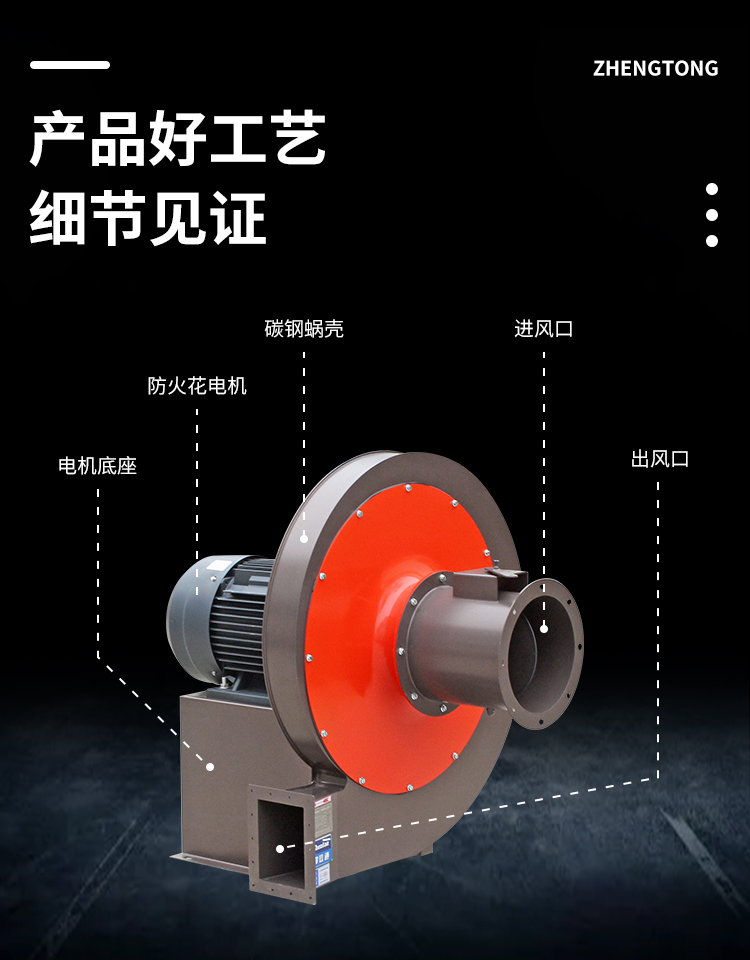 9-19A式高壓離心通風(fēng)機