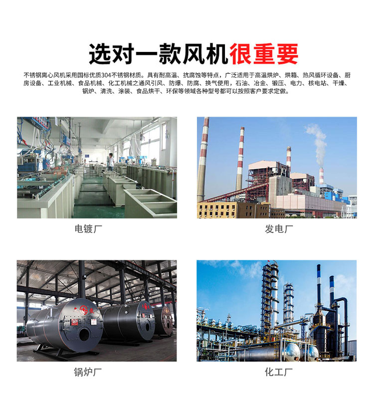高壓離心風(fēng)機(jī)皮帶斷裂原因是什么？應(yīng)該怎么更換?