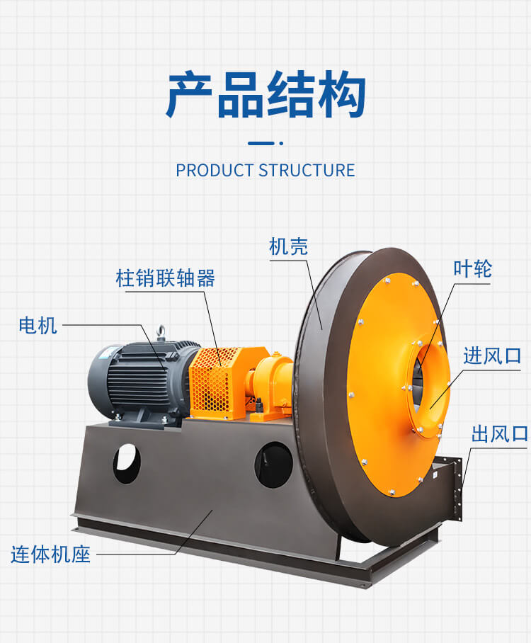  你知道高壓離心通風(fēng)機(jī)的結(jié)構(gòu)組成嗎？鄭通離心風(fēng)機(jī)廠家為你解答