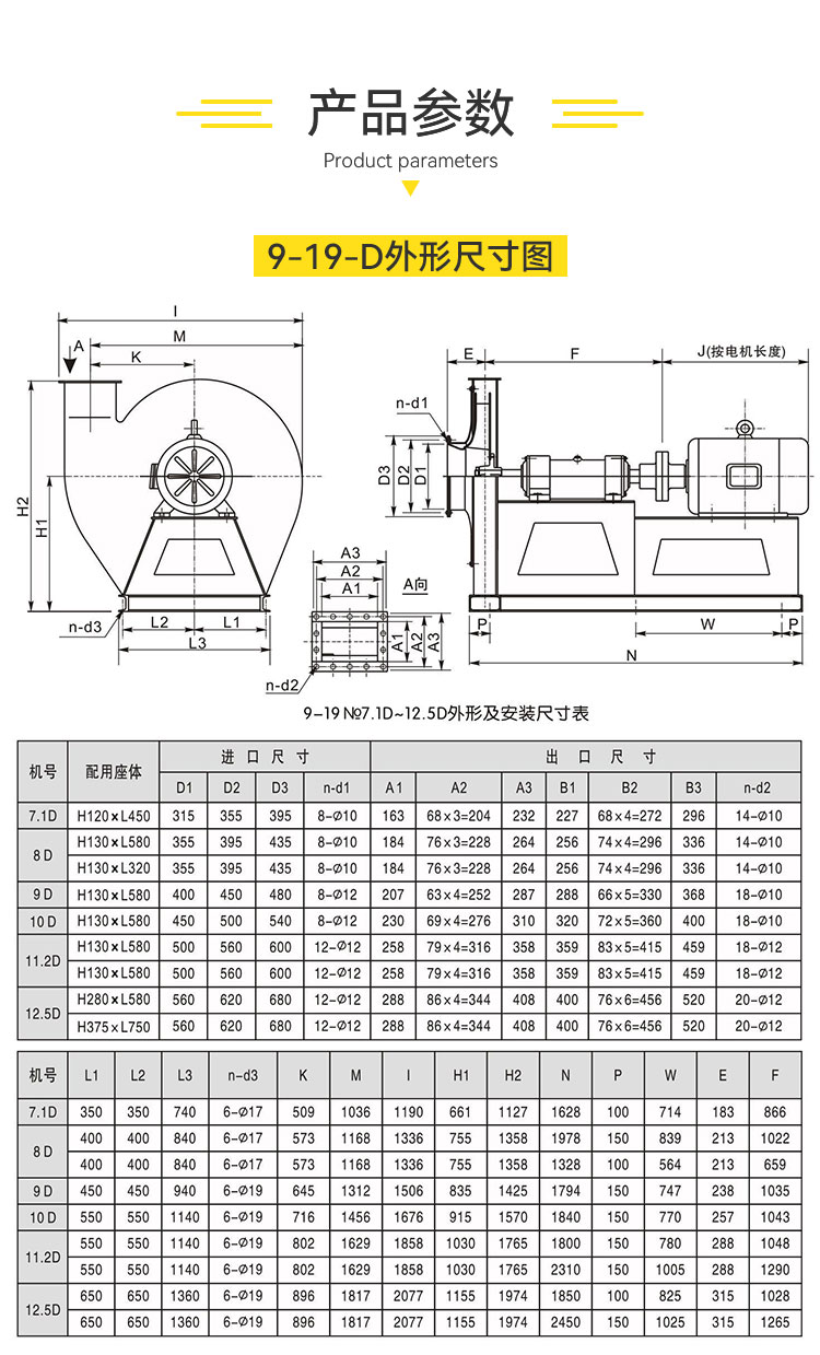 9-19高壓離心風(fēng)機(jī)的產(chǎn)品參數(shù)有哪些？