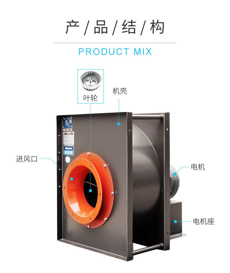  不銹鋼離心風(fēng)機(jī)啟動(dòng)時(shí)出現(xiàn)問(wèn)題怎么辦？鄭通離心風(fēng)機(jī)廠(chǎng)家為你解答