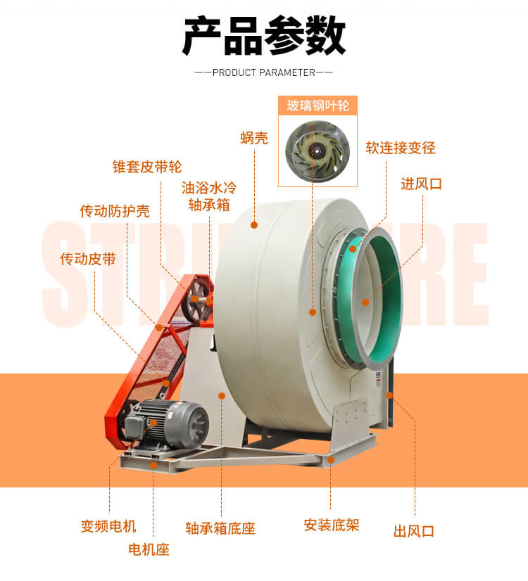 玻璃鋼離心風機的制作成本怎么樣？