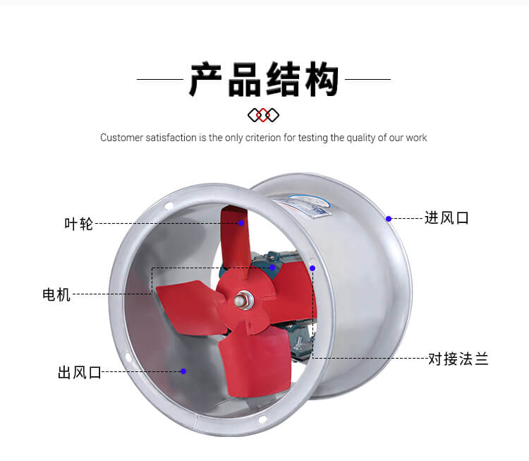 防腐軸流風(fēng)機(jī)有什么優(yōu)點？找鄭通風(fēng)機(jī)廠家