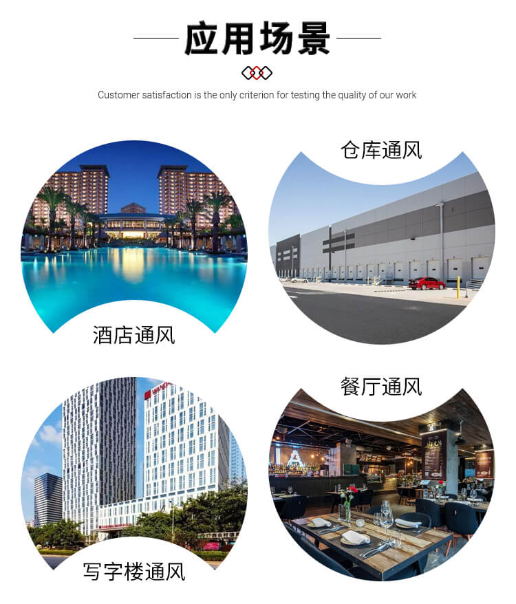 變頻管道不銹鋼風(fēng)機的葉輪大小與效率有什么關(guān)系？