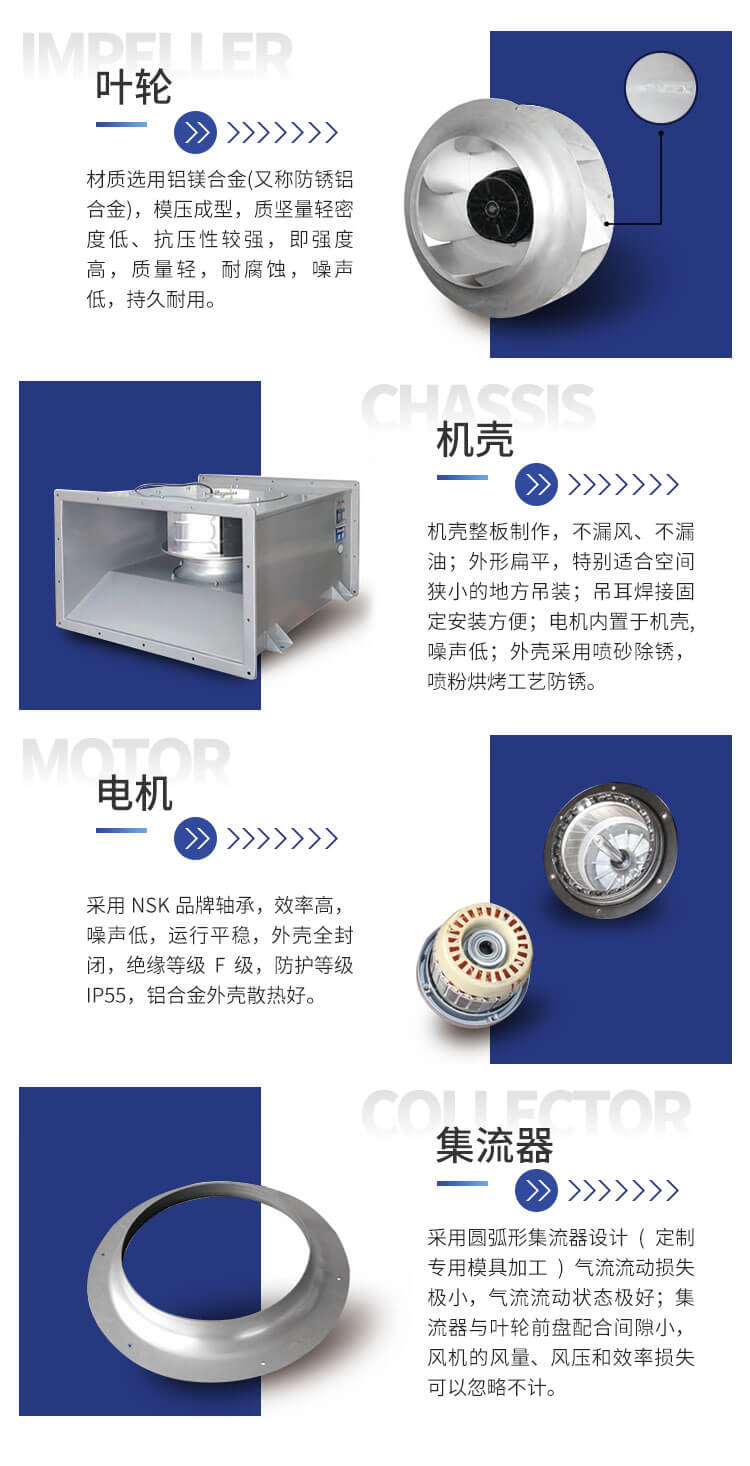 你知道變頻管道不銹鋼風(fēng)機(jī)知識(shí)嗎？鄭通離心風(fēng)機(jī)廠家為你講解